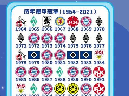 德甲联赛冠军历年(德甲联赛冠军历年表)